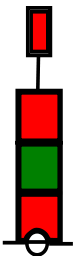 beacon red-green-red IALA A