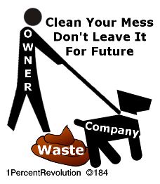 Clean Waste