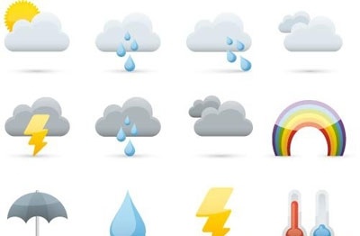 Icon Set Weather