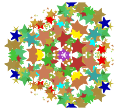 Kaleidoscope, 3 Fold Symmetry