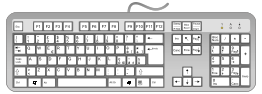 Keyboard ITA
