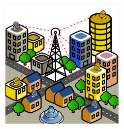 Point To Multipoint (wimax) Scenario