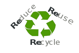 Reduce Re-use recycle