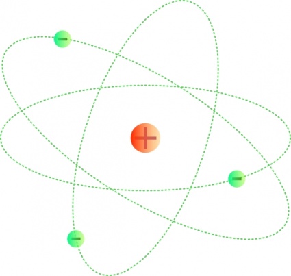 Science Chemistry Atom Physics Nucleus Electrons Protons Neutrons