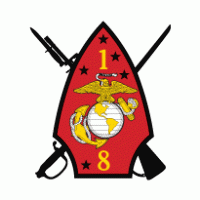 1st Battalion 8th Marine Regiment USMC