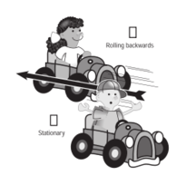 58294main_The.Brain.in.Space-page-77-kids-in-car
