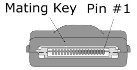 pin PDA connector
