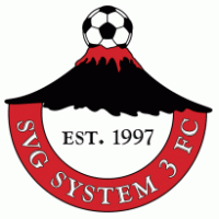 SVG System 3 FC