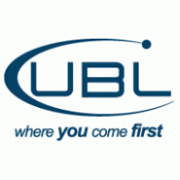 UBL United Bank Limited Pakistan