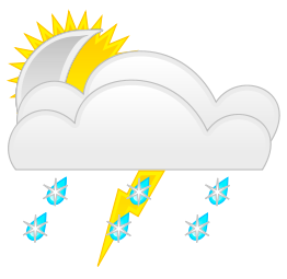 Weather Symbols Template